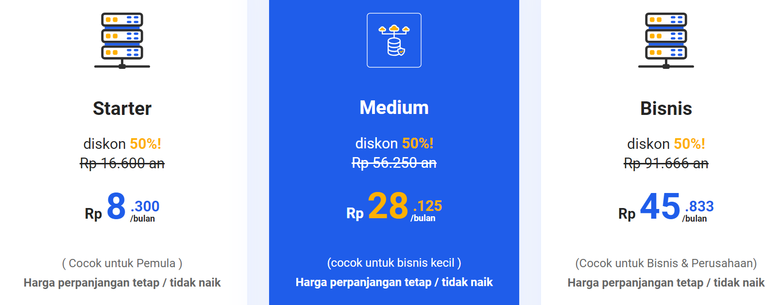 harga hosting gapruahoster